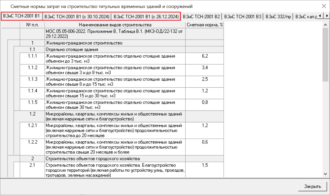 Smeta.RU Справочник норм затрат на строительство титульных временных зданий и сооружений