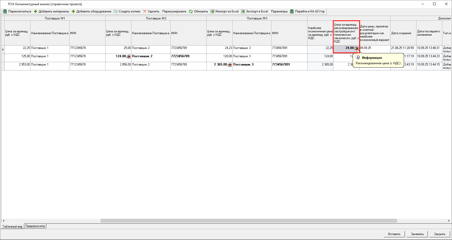 индикация значения