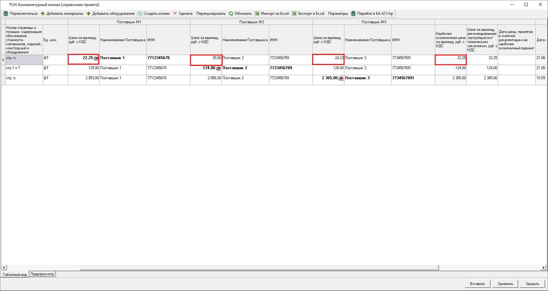 результат конъюнктурного анализа