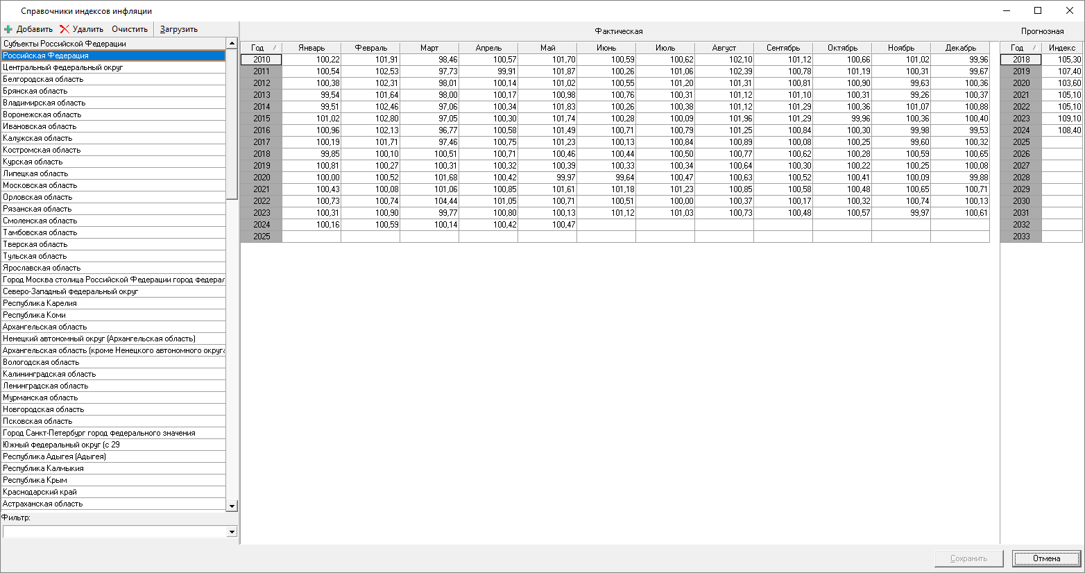 Smeta.RU Справочник индексов инфляции