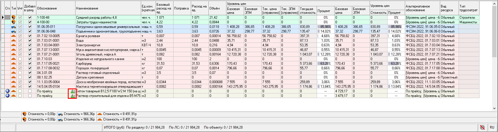 индикация ресурсных строк