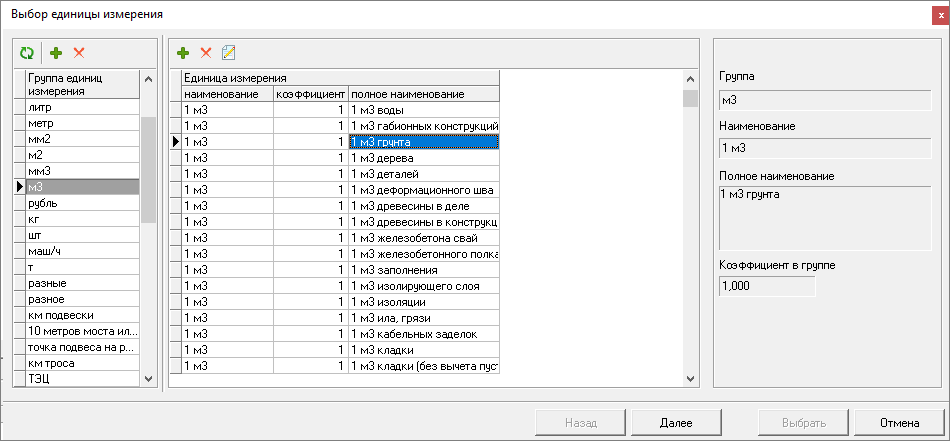 справочник единиц измерения