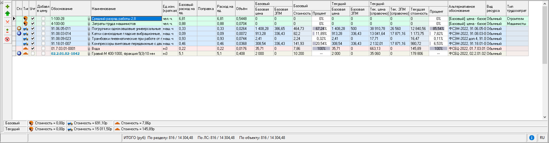 сметные ресурсы