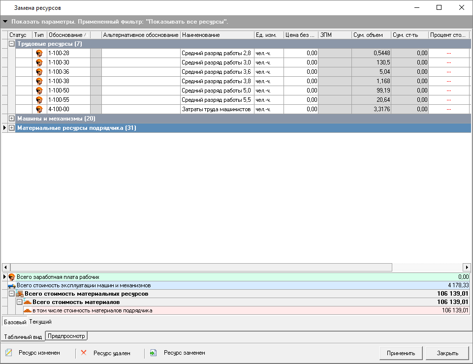 трудовые ресурсы