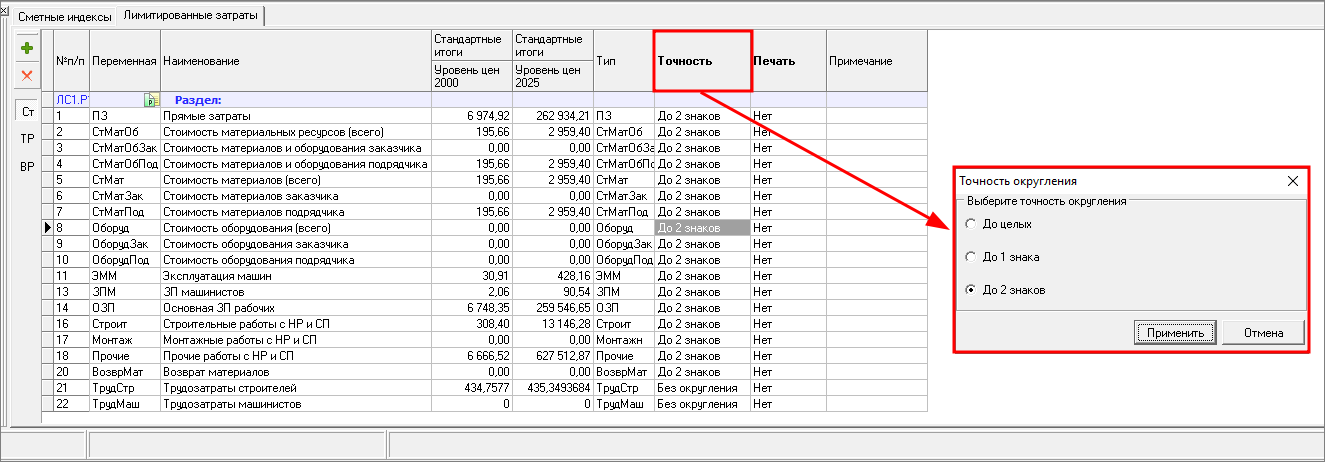 Точность лимитированные затраты