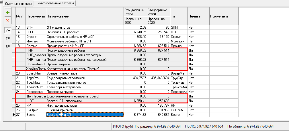 Панель лимитированные затраты