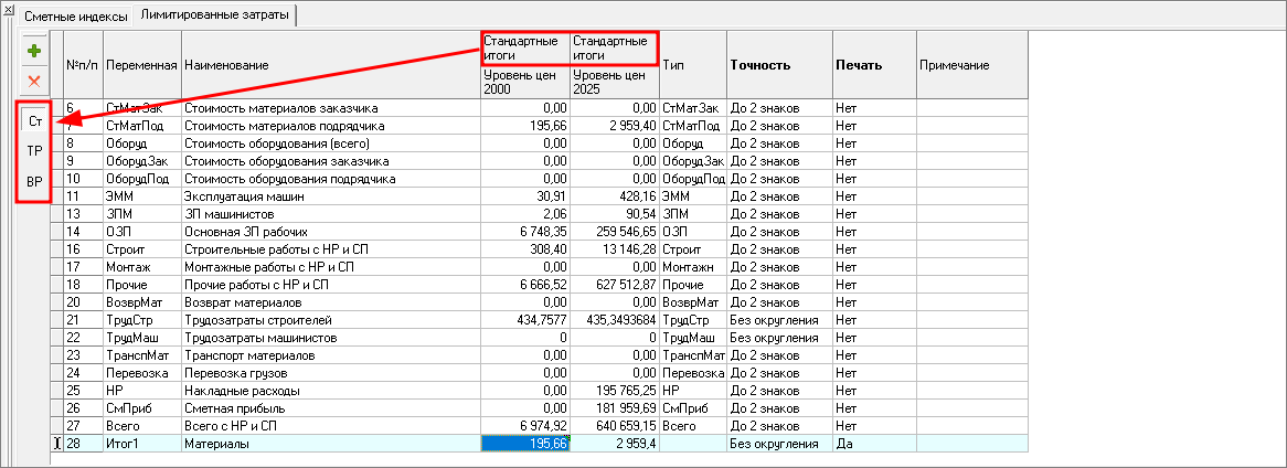 итоги по типам работ