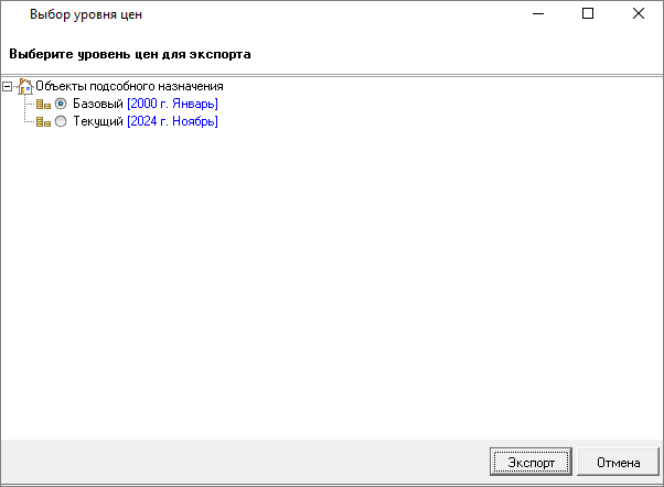 выбор уровня цен