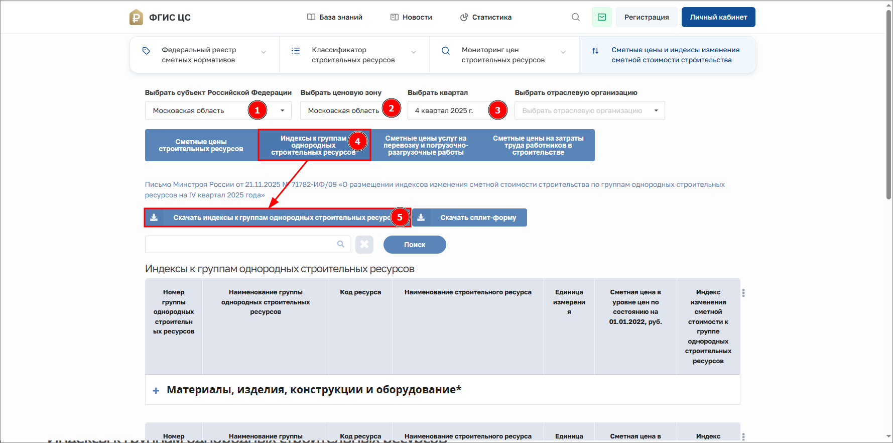 Smeta.RU  Сайт ФГИС ЦС, вкладка сметные цены и индексы изменения сметной стоимости
