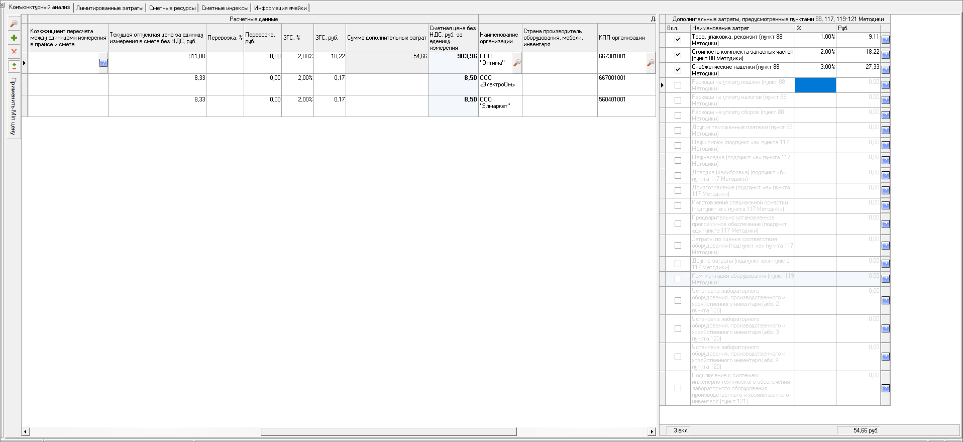 Дополнительные затраты. Включение в расчет