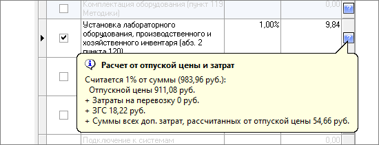 Дополнительные затраты. Информация о расчете